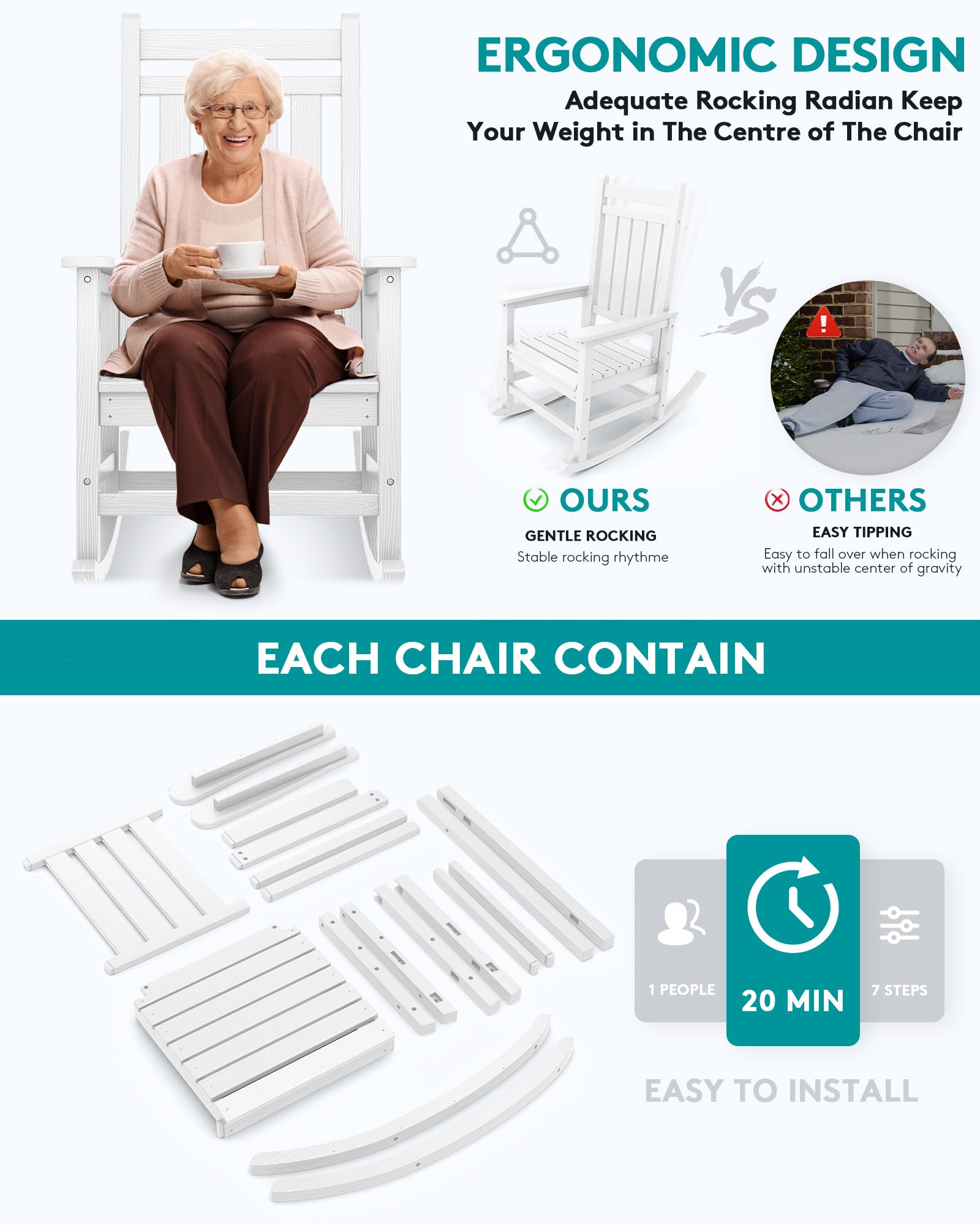 SERWALL Outdoor Rocking Chair for Adults - All-Weather HDPE Rocking Chair - White Patio Rocker for Lawn, Garden & Porch - Perfect for Relaxing, Reading & Enjoying Nature