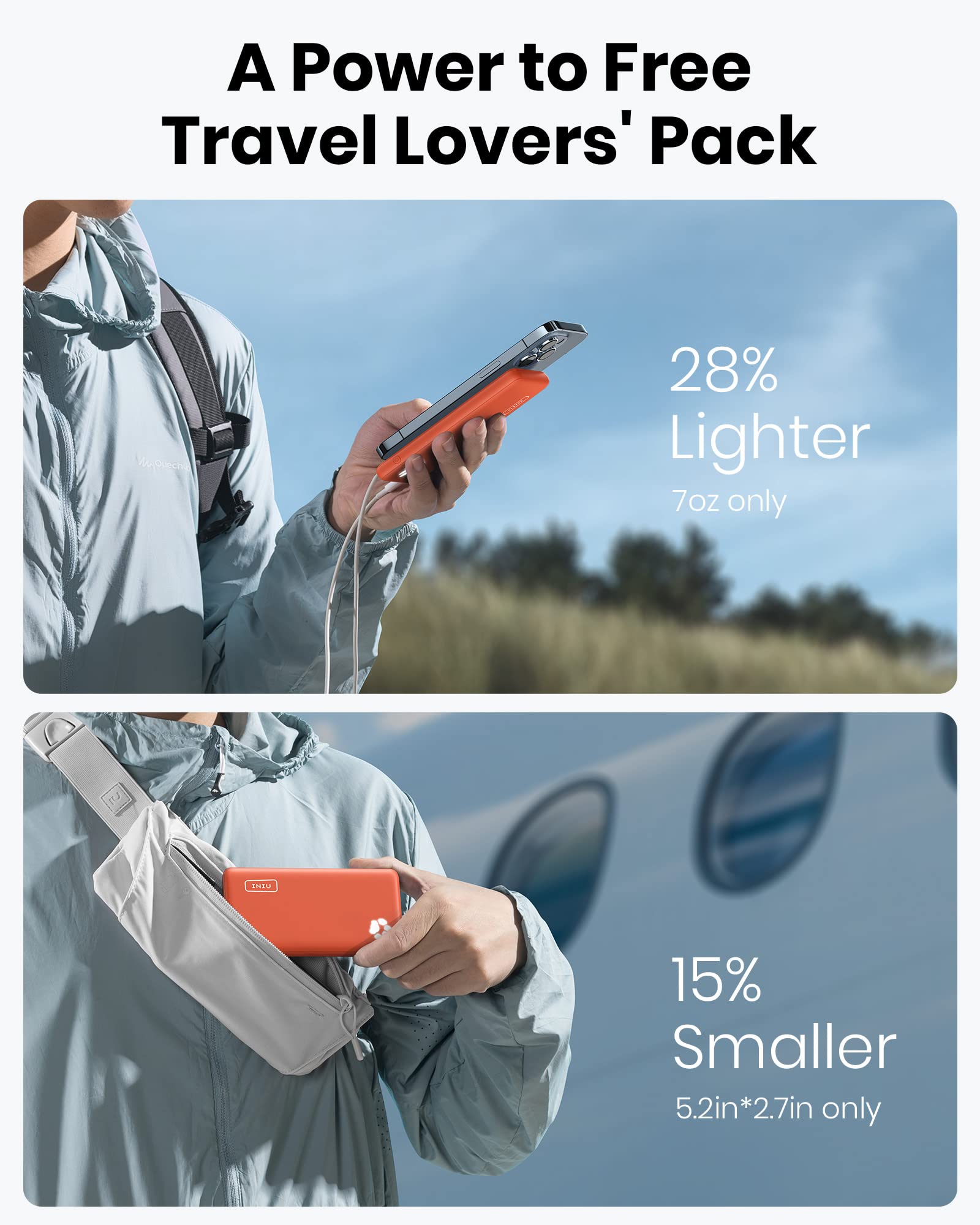 INIU 10000mAh Power Bank - Slimmest & Lightest Portable Charger with 15W Fast Charging (USB C Input/Output), Triple 3A Output Battery Pack for iPhone 15/14/13/12/11/X/Pro Max, Samsung, Xiaomi, iPad - Perfect for Travel, Camping & Emergency Charging
