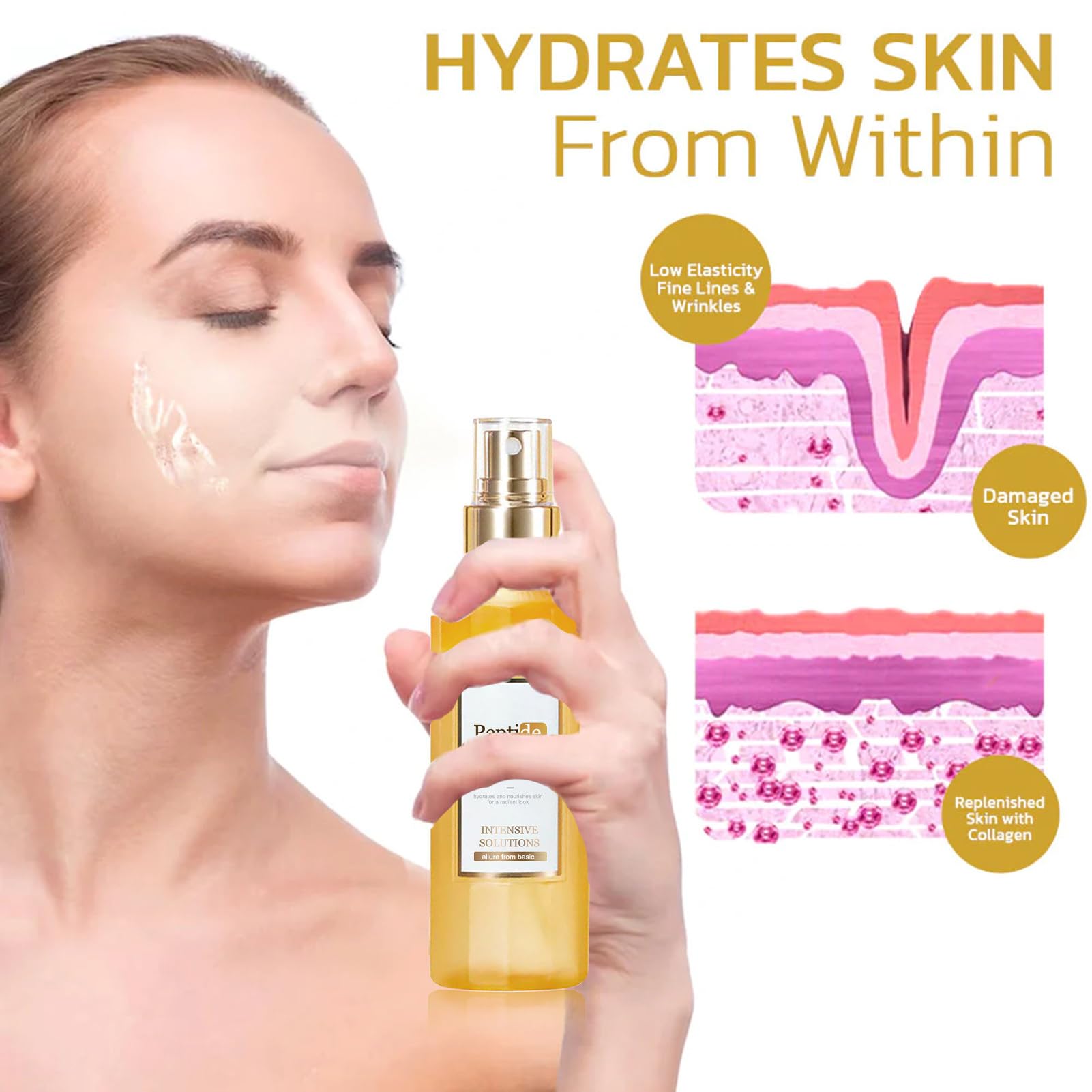 Korean Deer Bone Collagen Essence Kit - Anti-Wrinkle & Face Lift for Skincare