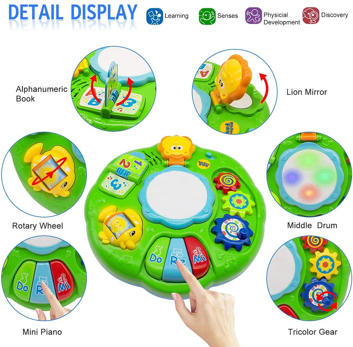 Best Baby Activity Table & Musical Toy for Infants 6-12 Months - Interactive Learning Center for Toddlers 0-18 Months - Educational Toys for Boys & Girls 1-3 Years Old - Perfect for Playtime, Early Development & Sensory Stimulation