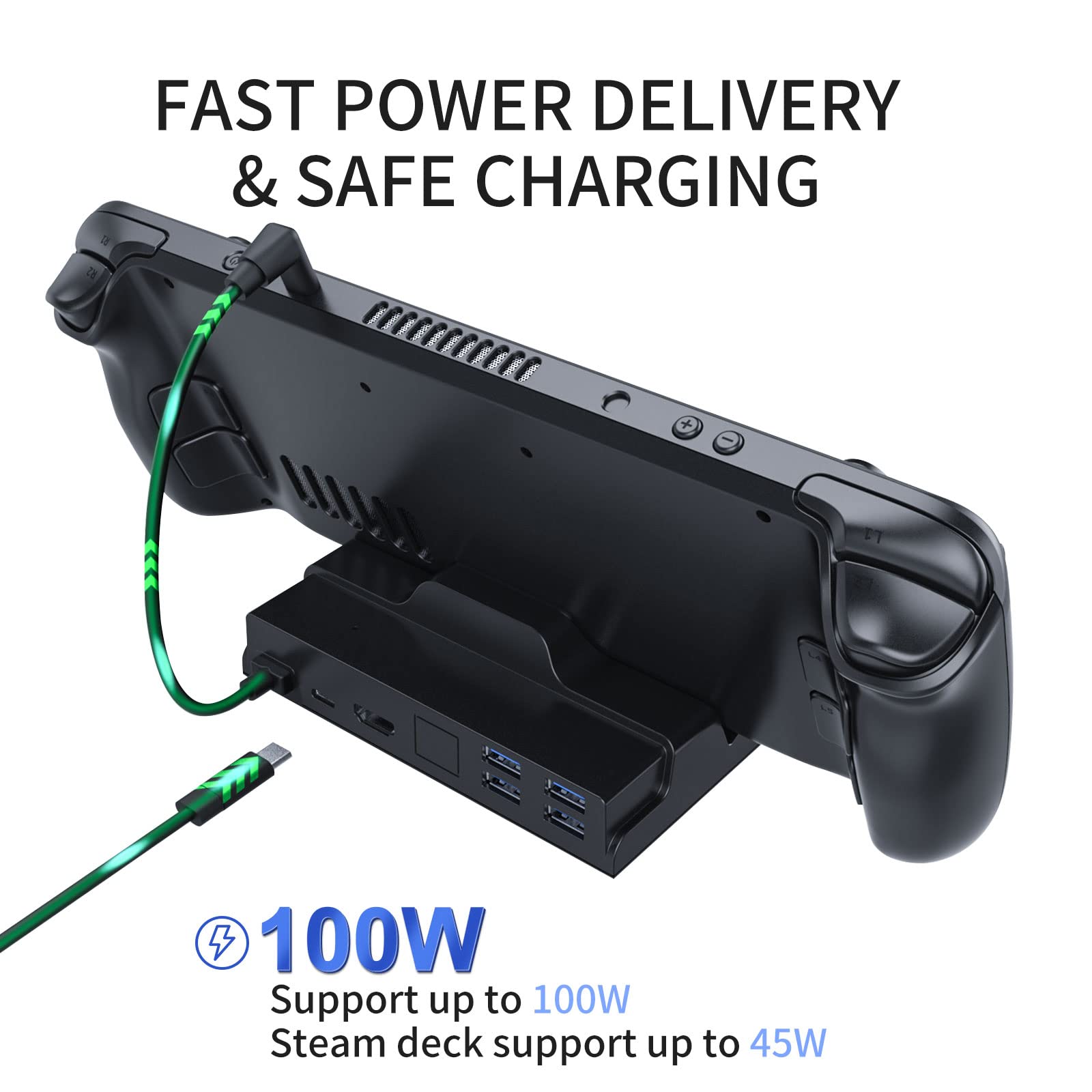 Steam Deck Dock with HDMI Cable & 45W USB-C Fast Charger - 6-in-1 Docking Station for Steam Deck with 4 USB 3.0 Ports, 4K/1080P Output - Perfect for Gaming, Streaming & Work Setup