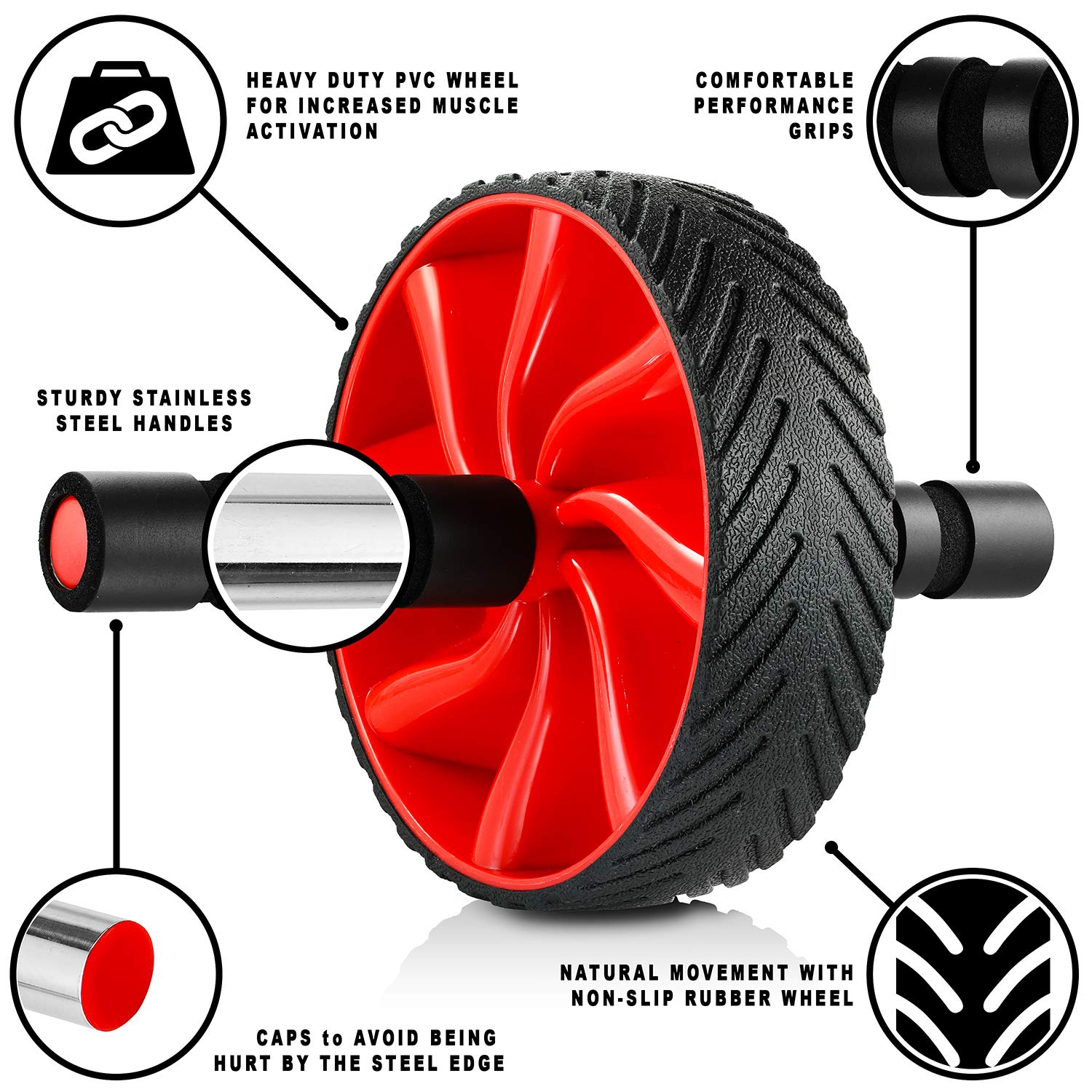 N1Fit Ab Roller Wheel - Heavy Duty Core Workout Equipment for Home Gym - Abdominal Muscle Toner for Men & Women - Perfect for Strength Training & Home Fitness Routines