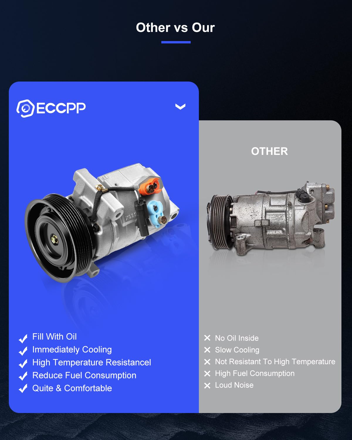 ECCPP AC Compressor for 2005-2006 Chrysler 300, Dodge Charger & Magnum 3.5L - with Clutch | Replacement Car Air Conditioning Part for Hot Summer Driving