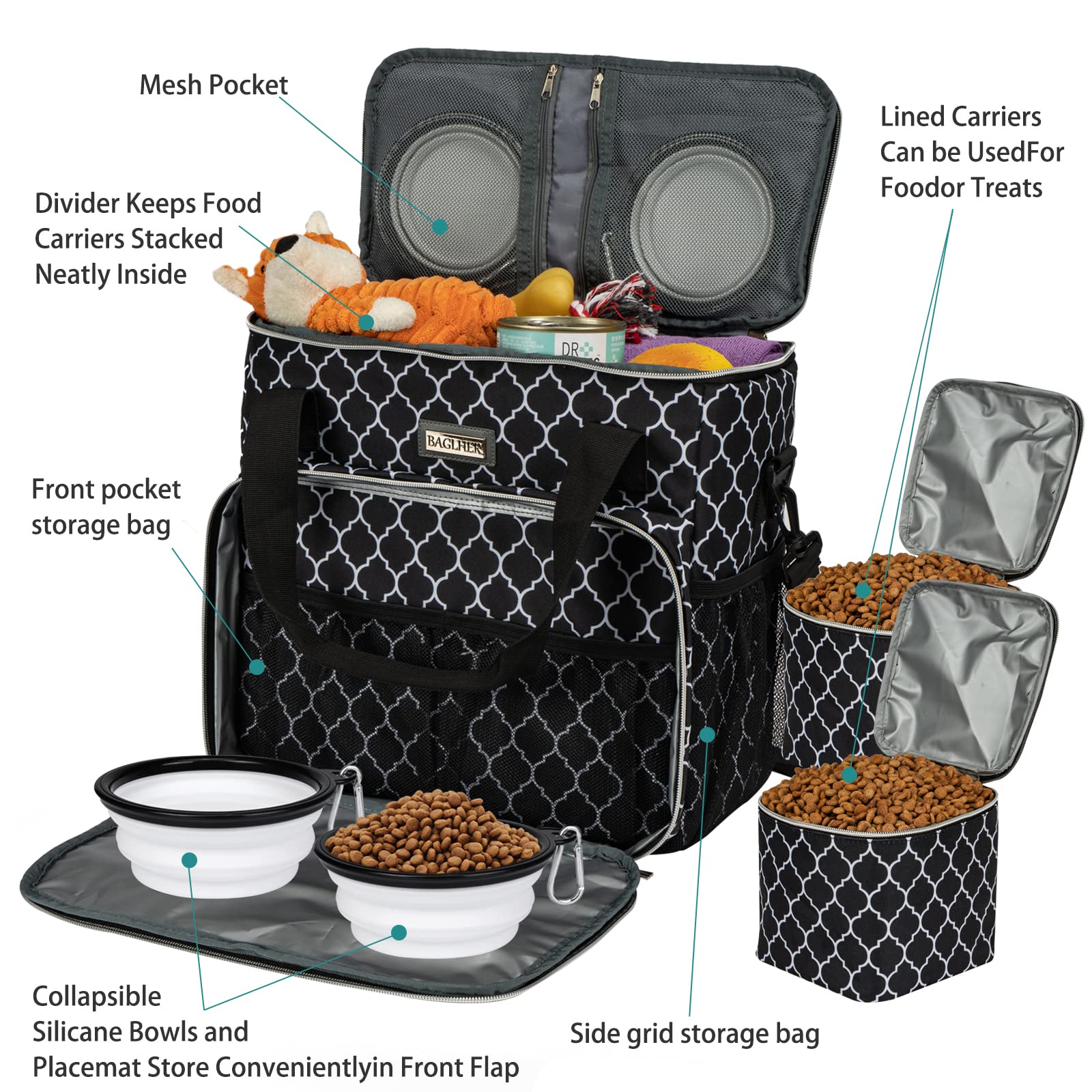 BAGLHER Dog Travel Bag - Waterproof Pet Carrier with 2 Food Containers & Collapsible Bowls | Essential Pet Travel Accessories for Dogs & Cats | Perfect for Road Trips, Camping & Airplane Travel