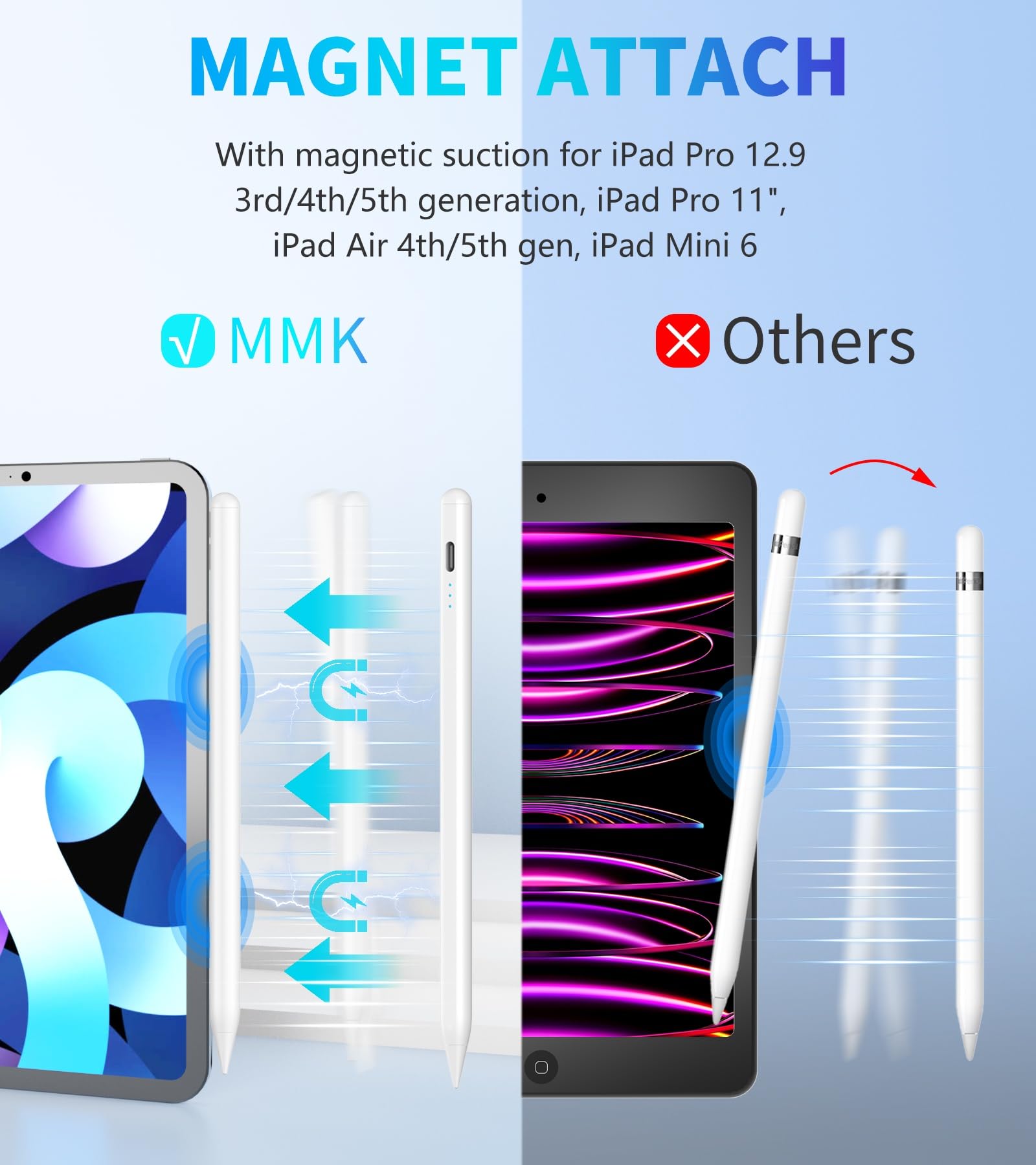 MMK Stylus Pen for iPad (2018-2024) - Pixel Perfect Precision with Tilt & Palm Rejection - Compatible with iPad 10/9/8/7/6, iPad Pro 11