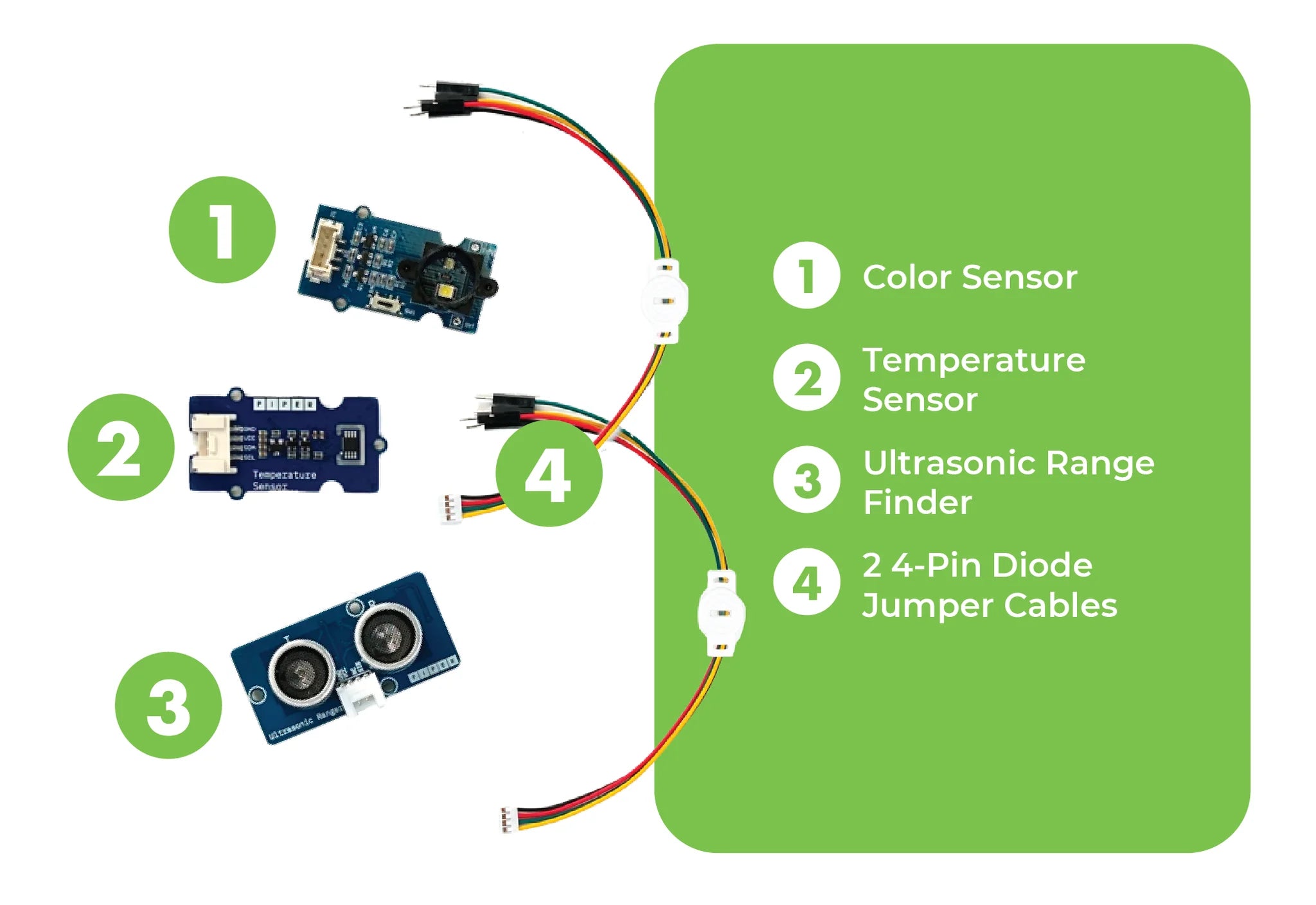 Piper Sensor Explorer Add-on Kit - STEM Learning & Coding for Kids - Perfect for Home & Classroom Science Projects