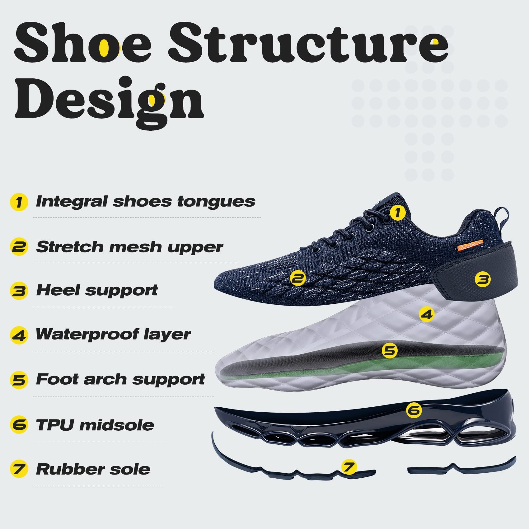 **FATES TEX Waterproof Tennis Shoes for Men & Women - Wide Fit, Breathable Sneakers for Walking, Running, Work & Rainy Days - Comfortable & Durable Non-Slip Casual Shoes**    *(Perfect for Outdoor Activities, Commuting, Hiking & Wet Weather Wear)*