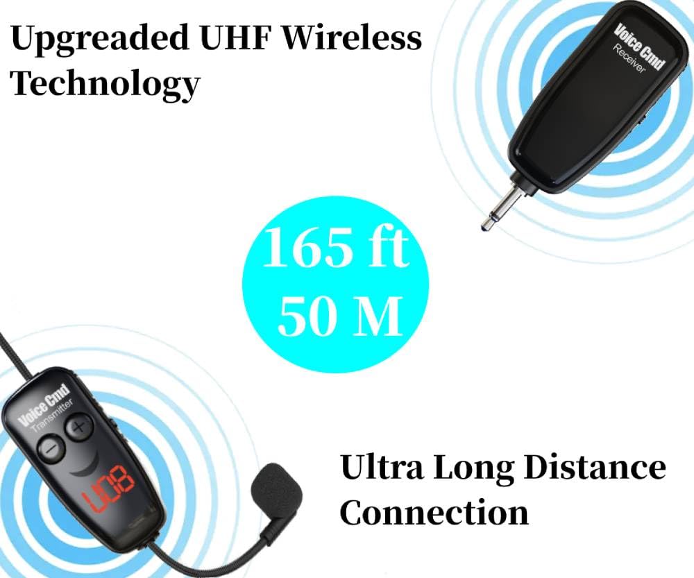 Professional UHF Wireless Microphone Headset System with LCD Screen - 160ft Range, Dual 1/8'' & 1/4'' Plug Options for Headset or Handheld Use - Ideal for Public Speaking, Voice Amplifiers, PA Systems, Church Services & Classroom Teaching