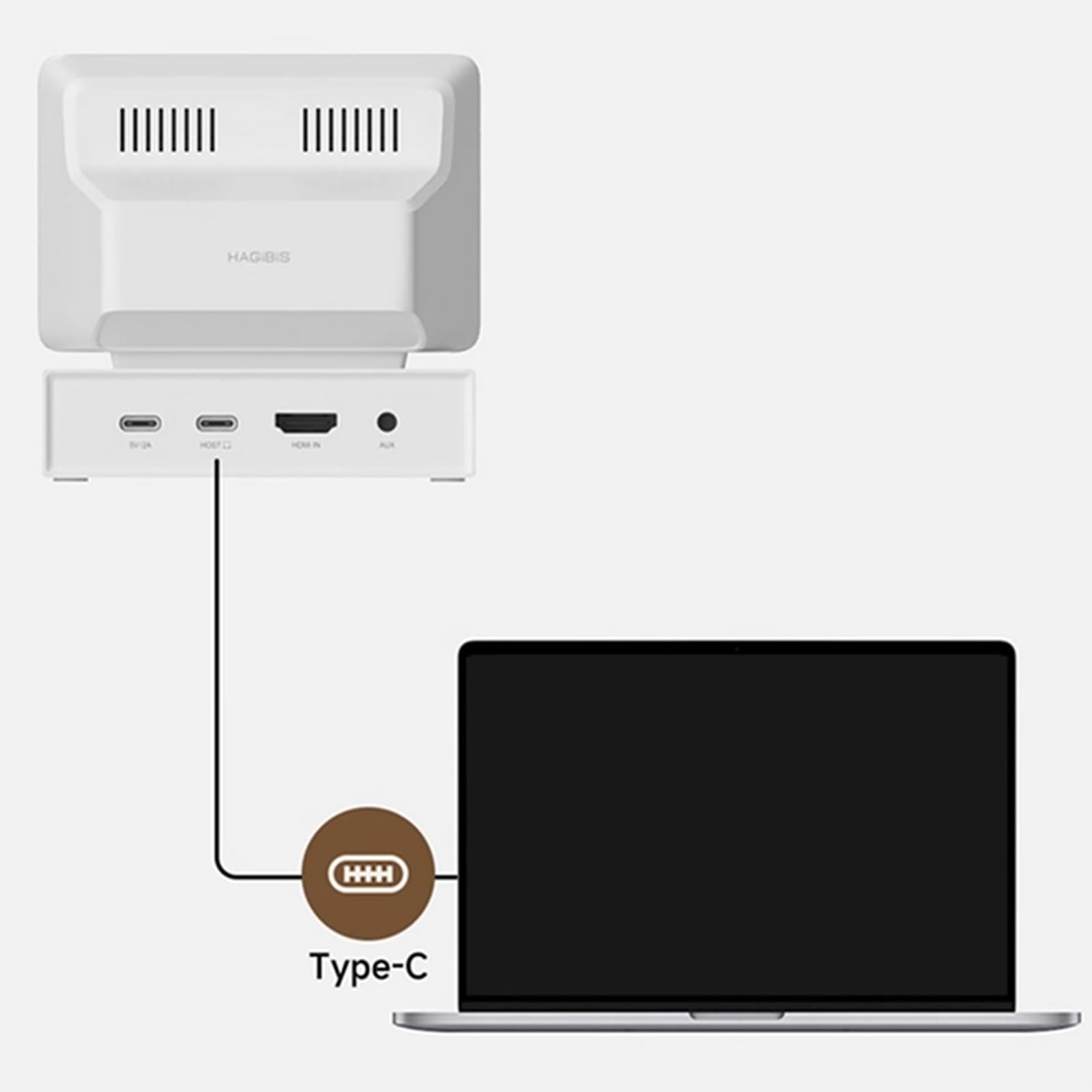 PC Temperature Monitor - Computer Sensor Panel Display for Real-Time CPU & GPU Temp Tracking | Ideal for Gaming, Overclocking & PC Performance Monitoring