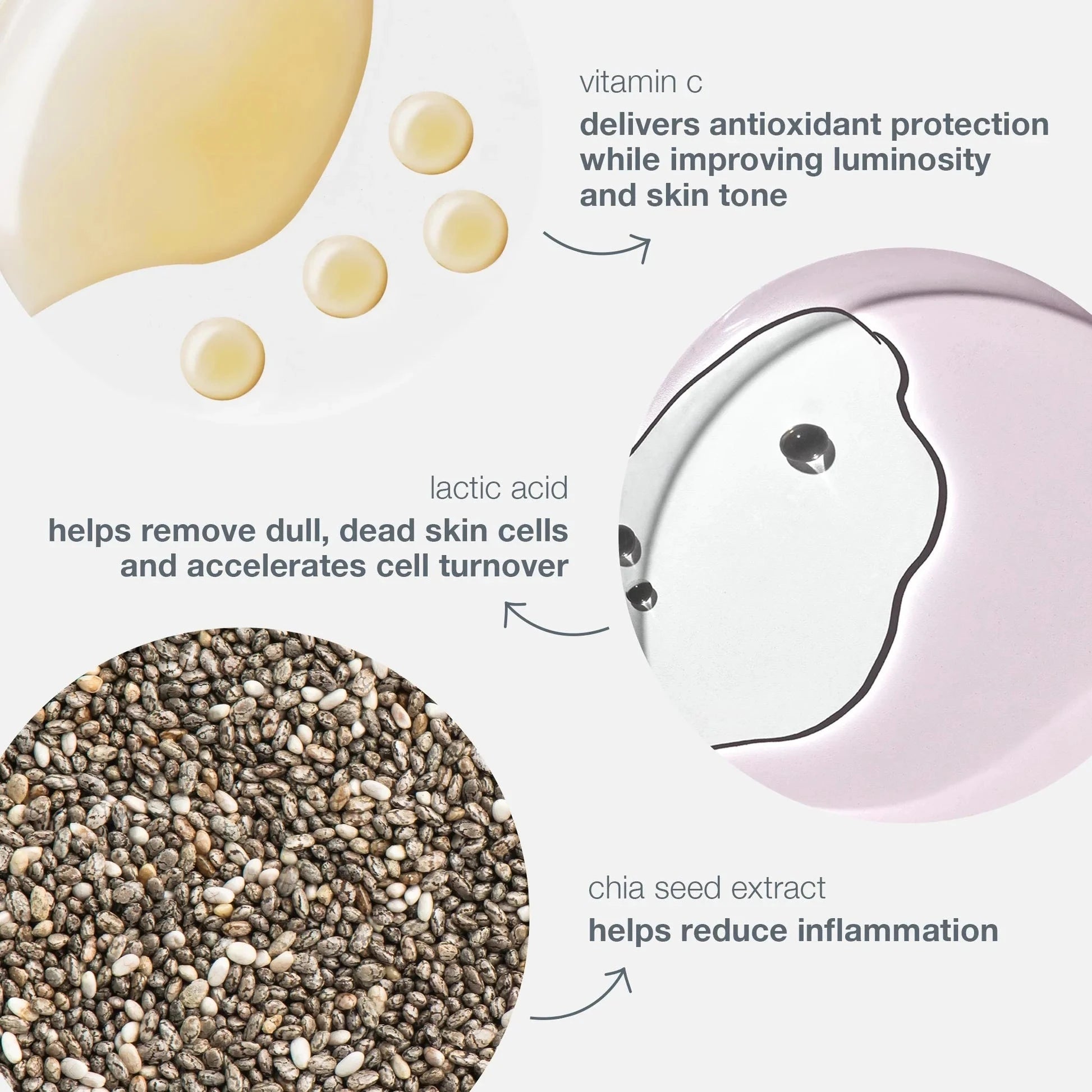 Biolumin Vitamin C Serum for Face - Brightening & Anti-Aging Facial Treatment - Day & Night Skincare for Glowing Skin