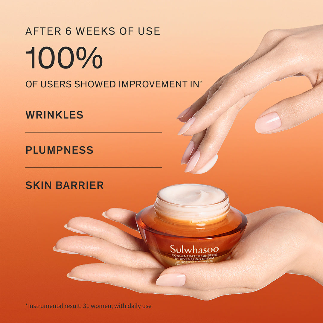Concentrated Ginseng Rejuvenating Face Cream - Mini Travel Size for Anti-Aging & Skin Hydration | Perfect for Daily Skincare Routine & On-The-Go Use