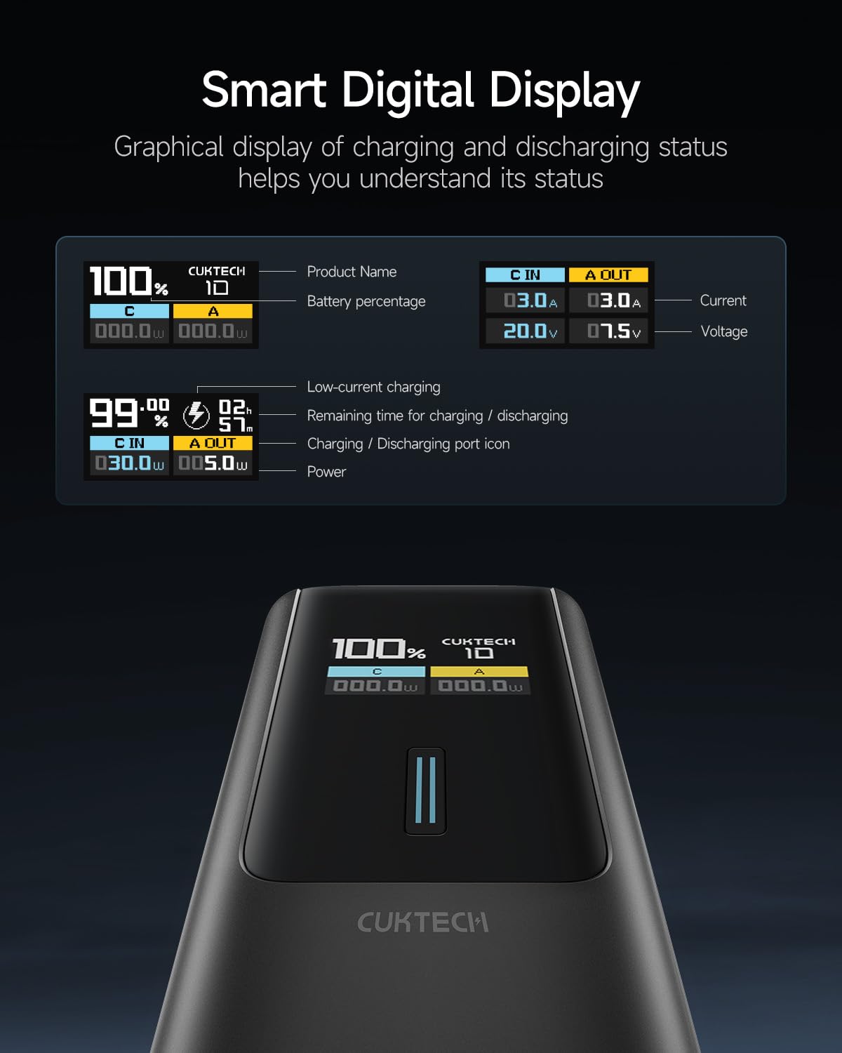 CUKTECH 100W PD3.0 Power Bank 10000mAh - Fast Charging Portable USB C Battery Pack with Smart TFT Display - Compatible with iPhone 16/15 Pro Max, Samsung Galaxy S24/S23 Ultra, iPad Air/Pro, MacBook Air/Pro, Dell XPS - Perfect for Travel, Camping & Emergency Power Backup