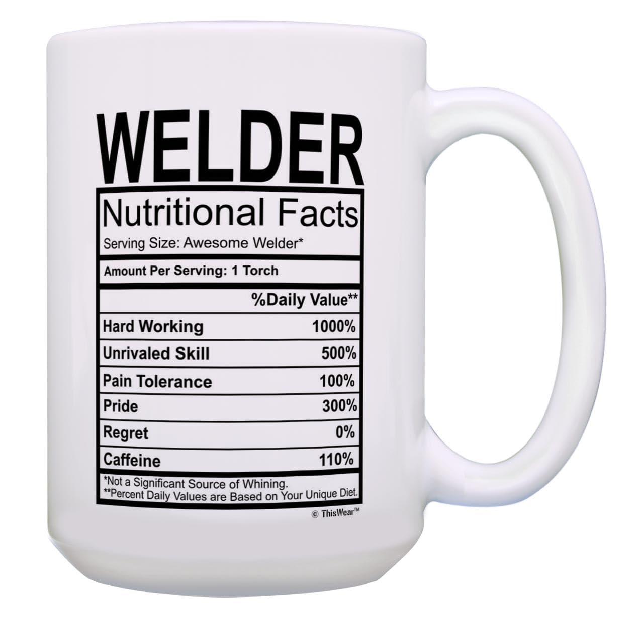 ThisWear Welder Gifts - 15oz Ceramic Coffee Mug with Handle - Funny Welder Retirement & Appreciation Present - Perfect for Workshops, Job Sites & Office Use