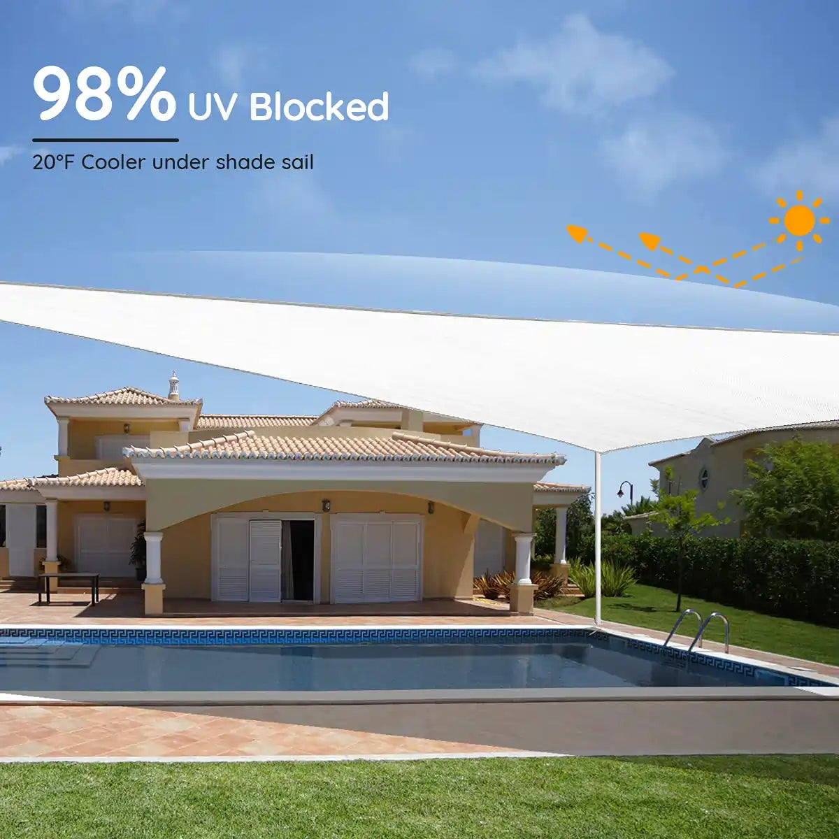 26' x 20' Rectangle Sun Shade Sail - UV Protection Outdoor Canopy for Patio, Garden, Pool & Backyard - Waterproof & Durable Shade Cloth for Sun Shelter