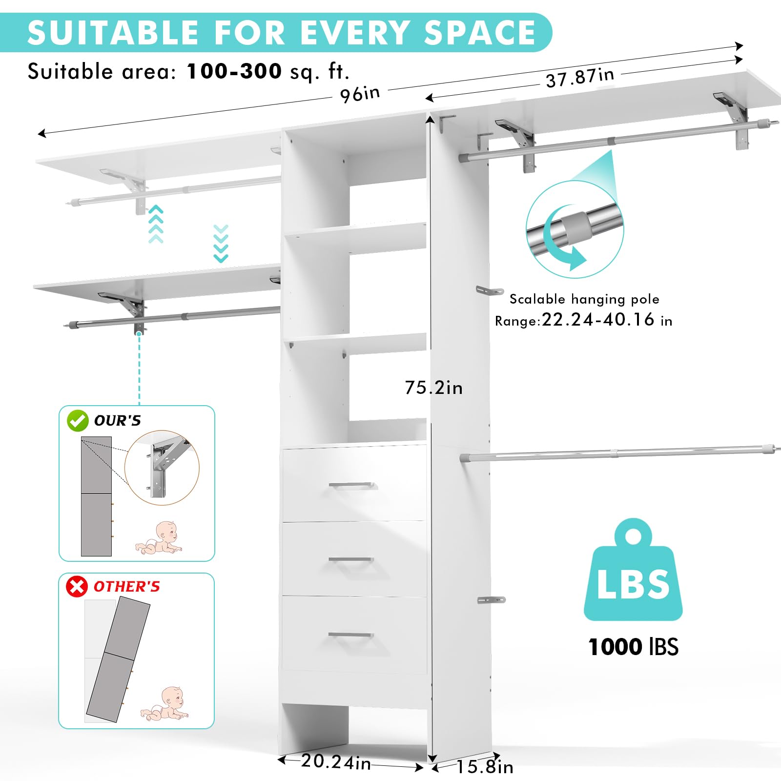 8FT Walk-In Closet Organizer System with 3 Shelving Towers & Drawers - 96