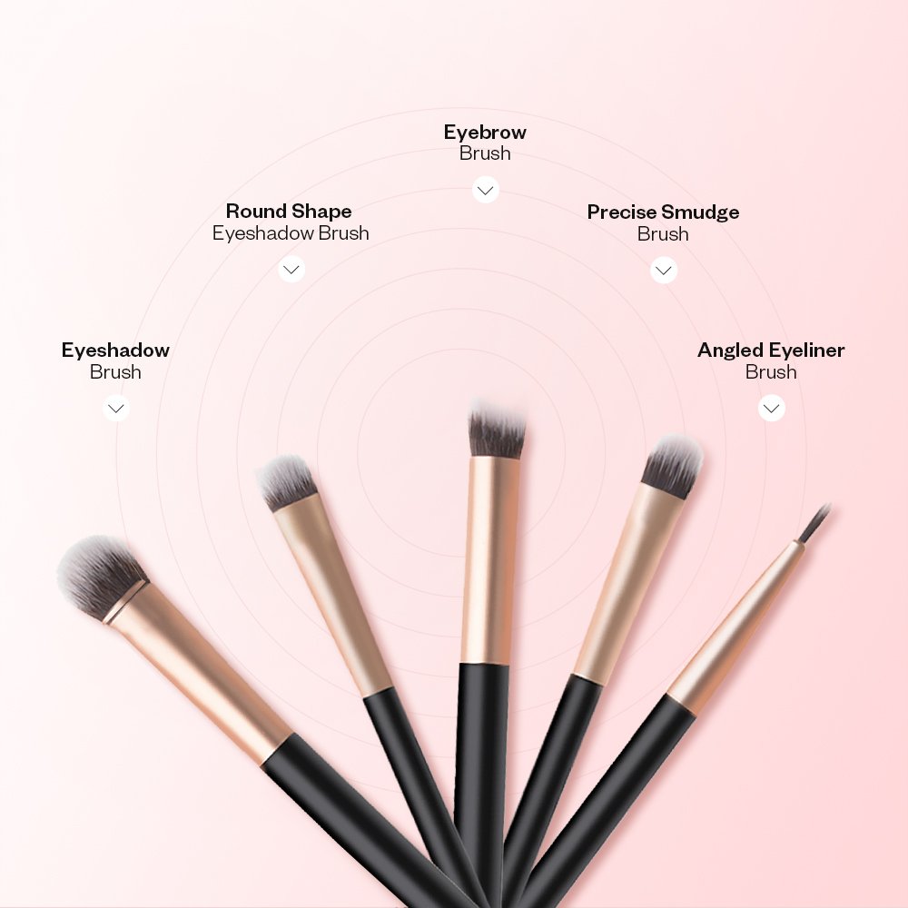5-Piece Velvety Synthetic Fiber Eye Brush Set - Eyeshadow, Eyebrow & Eyeliner Brushes for Professional Makeup | Perfect for Daily Use, Travel & Makeup Artists