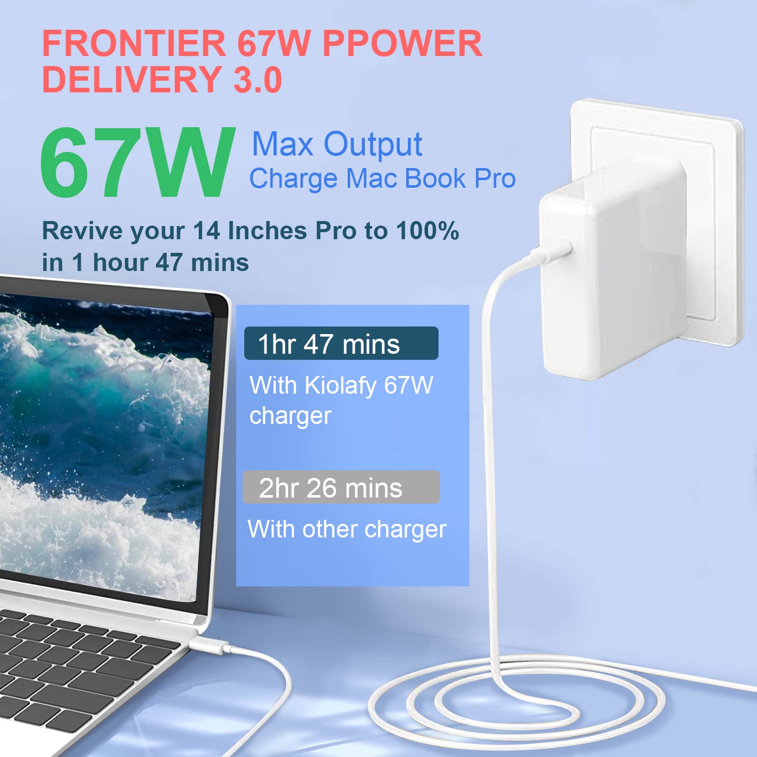 67W Fast USB-C Charger for MacBook Air 13/15 Inch & MacBook Pro 14/13/12 Inch (2022-2018 Models), iPad Pro - Universal Power Adapter Compatible with Lenovo, HP, Samsung, Dell, ASUS Laptops & USB Devices | Perfect for Home, Office & Travel Charging