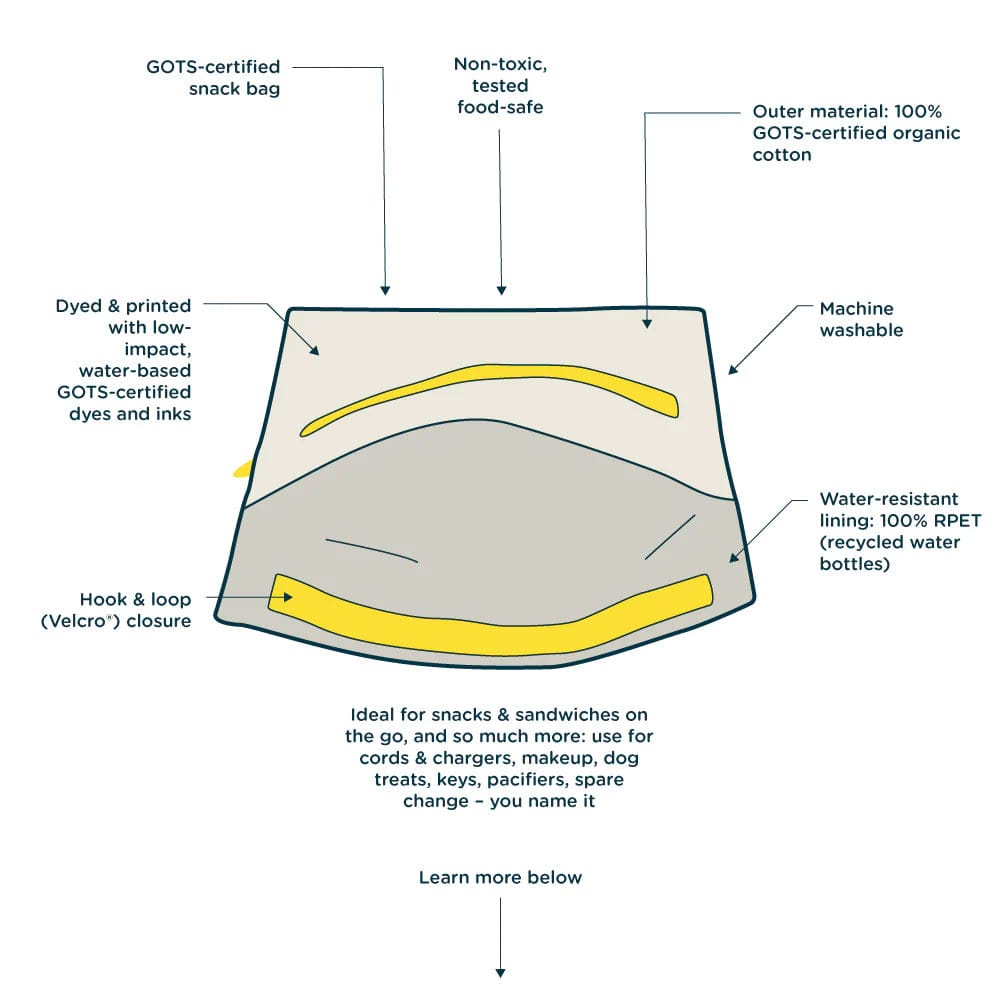 Fluf Flip Snack Bag - Reusable Sandwich Bags for Lunch, Snacks & On-the-Go | Eco-Friendly Food Storage Solution for School, Work & Picnics