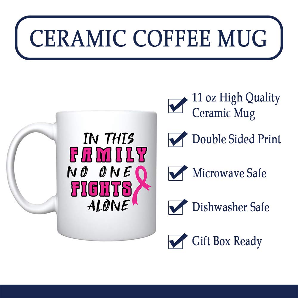 Veracco 'In This Family No One Fights Alone' Pink Ribbon Ceramic Coffee Mug - Motivational Inspirational Gift for Breast Cancer Survivors - White Ceramic Cup for Office, Home & Support Groups