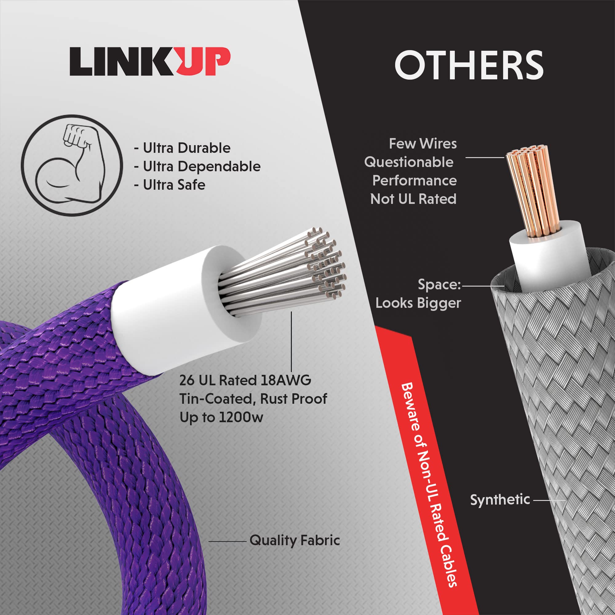LINKUP - AVA 30cm EPS 4 Pin CPU ATX Motherboard PSU Power Supply Braided Sleeved Extension Cable with Combs | Strong & Stiff Design | Single Pack | 300mm - WhiteBlack | Perfect for PC Gaming, Custom Builds & Cable Management