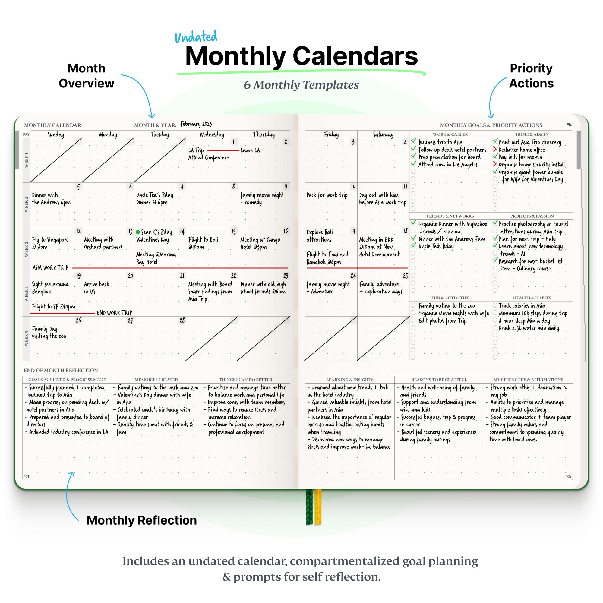 Roterunner B5 Undated Planner 2025 - 7.5