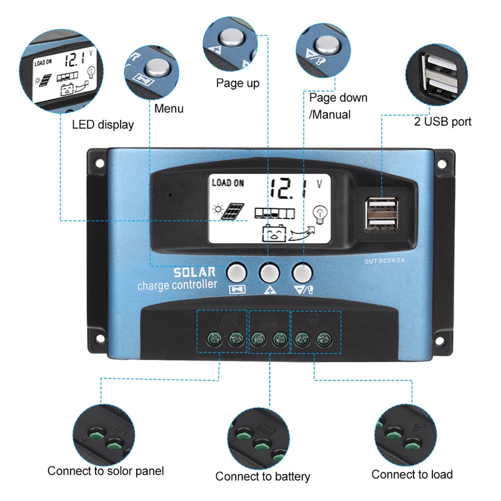 40A MPPT Solar Charge Controller with LCD Display - 12V/24V/36V/48V Auto-Switching & Dual USB Ports - Efficient Solar Panel Regulator for RV, Boat, Off-Grid and Home Solar Systems