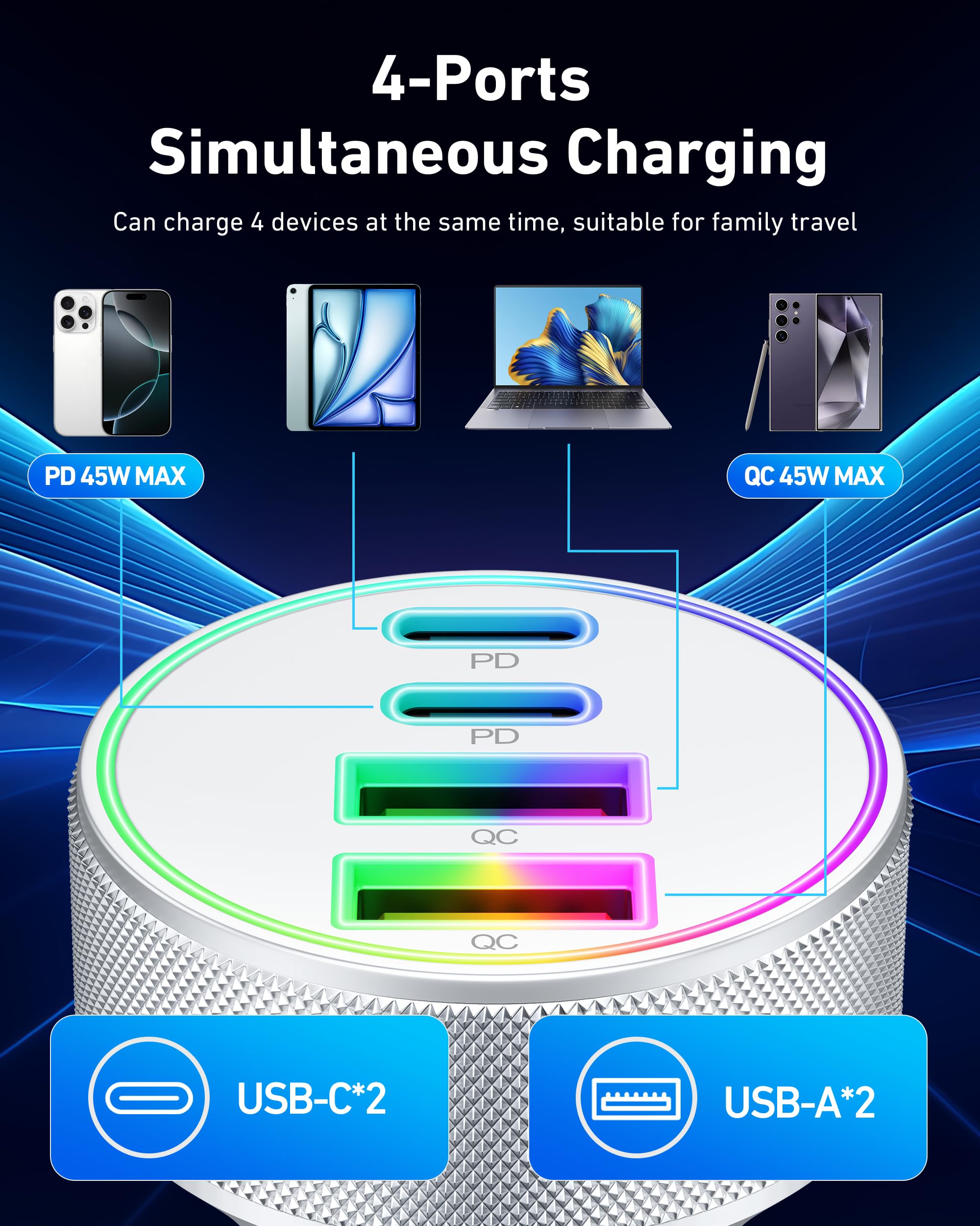 90W 4-Port Fast USB C Car Charger with 3FT Cable for iPhone 16/15 Pro Max - Dual Port Rapid Charging for iPhone 16 Series, iPad Pro/Air/Mini - Perfect for Road Trips & Long Commutes