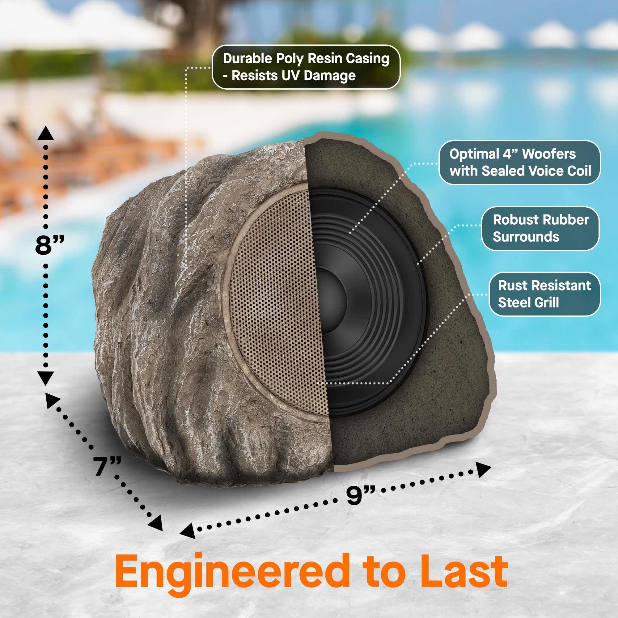 Homewell Solar Rock Speakers - Wireless Bluetooth Outdoor Waterproof Speakers (2-Pack) - Multi-Link up to 9 Units - Weatherproof Landscape Speakers for Pool, Patio, Deck, Backyard, Garden - Perfect for Outdoor Parties, BBQs, and Relaxing in Your Yard
