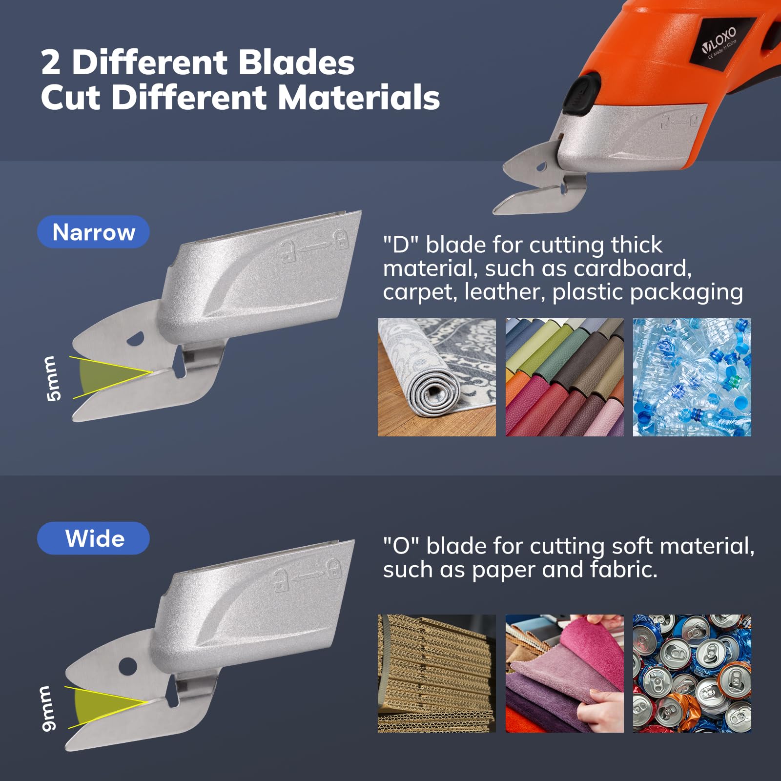 VLOXO Electric Scissors Replacement Blades 2-Pack - Compatible with CS4001 