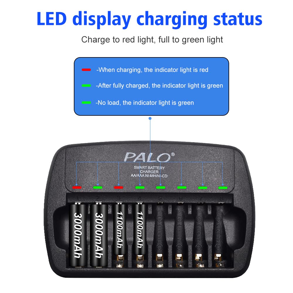 8 Bay AA AAA Rechargeable Battery Charger with Smart LED Display - Independent Slot Charging for 1.2V Ni-MH Ni-CD Batteries - Perfect for Home, Office, and Travel Use
