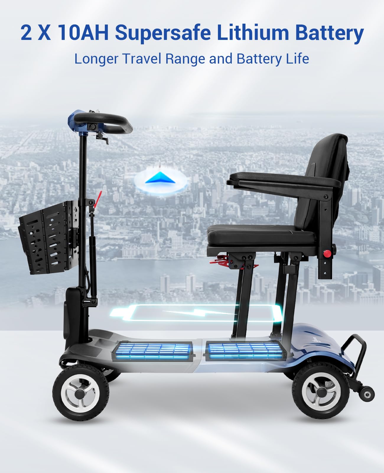 Ultra Lightweight 36Lbs Folding Mobility Scooter for Adults & Seniors - 22 Miles Long Range with Dual Lithium Batteries, All-Terrain Electric Scooter (Airline Approved) - Perfect for Travel, Shopping & Outdoor Adventures