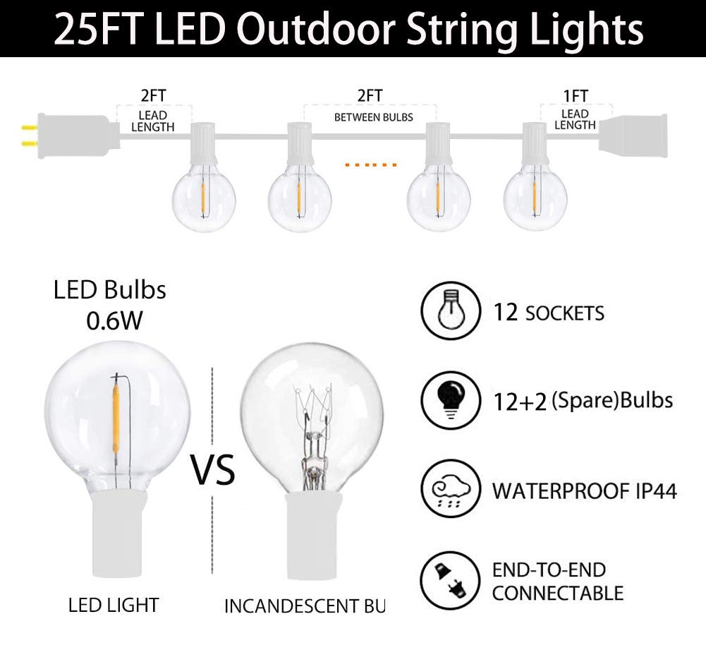 GOOTHY 25Ft Waterproof Connectable Globe LED String Lights with 14 Plastic Bulbs - Indoor/Outdoor Decorative Lighting for Bedroom, Patio, Garden, Bistro, Backyard & Wedding Parties (White)
