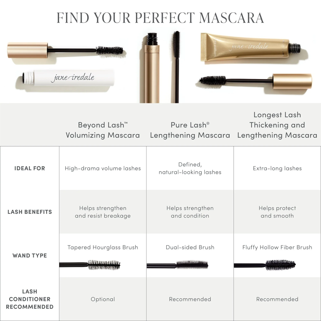 Jane Iredale Longest Lash Thickening & Lengthening Mascara - Volumizing Waterproof Mascara for Longer, Fuller Lashes | Perfect for Daily Wear, Special Occasions & Sensitive Eyes