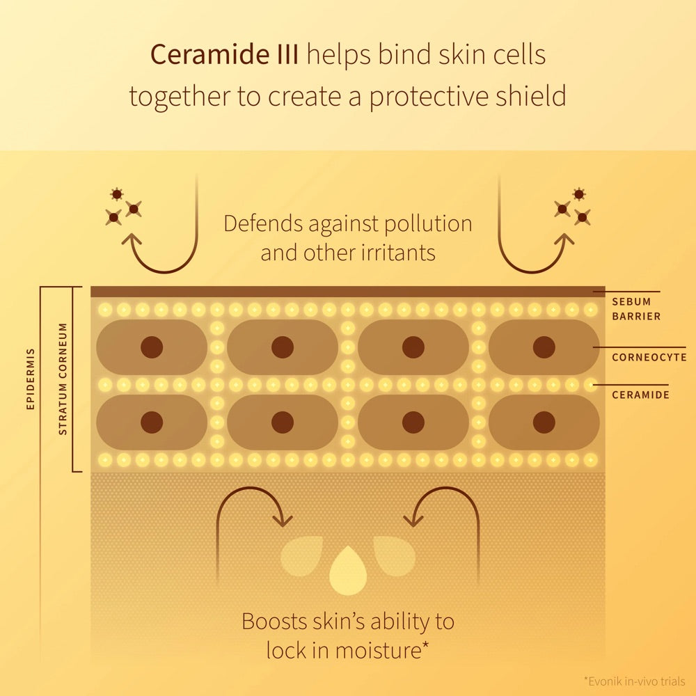Antipodes Supernatural SPF50+ Ceramide Silk Sunscreen 60ml - Hydrating & Anti-Aging Face Sunscreen for Daily UV Protection - Perfect for Beach, Outdoor Activities & Everyday Use