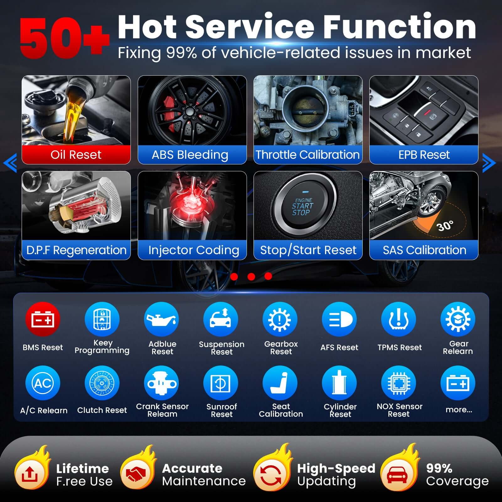 LAUNCH X431 PRO3S+ Elite SmartlinkC 2.0 - Professional Bi-Directional Car & Truck Diagnostic Scanner with J2534 ECU Coding, Topology Mapping - OBD2 Scanner for Mechanics & DIY Auto Repair (Works on Cars, HD Trucks, SUVs)