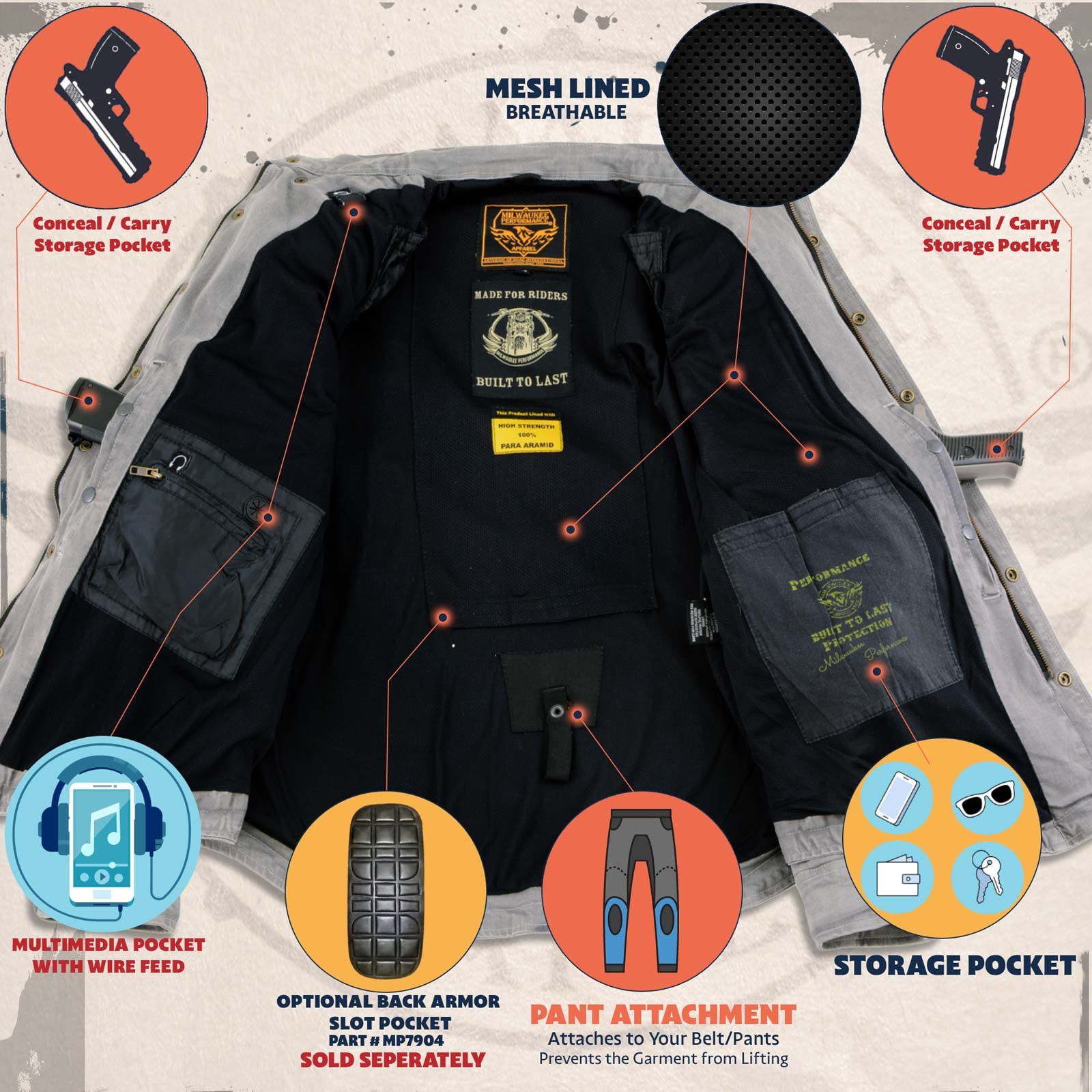 Milwaukee Leather MPM1636 Men's Long Sleeve Flannel Biker Shirt with CE Approved Armor - Aramid Fiber Reinforced for Motorcycle Riding & Outdoor Adventures