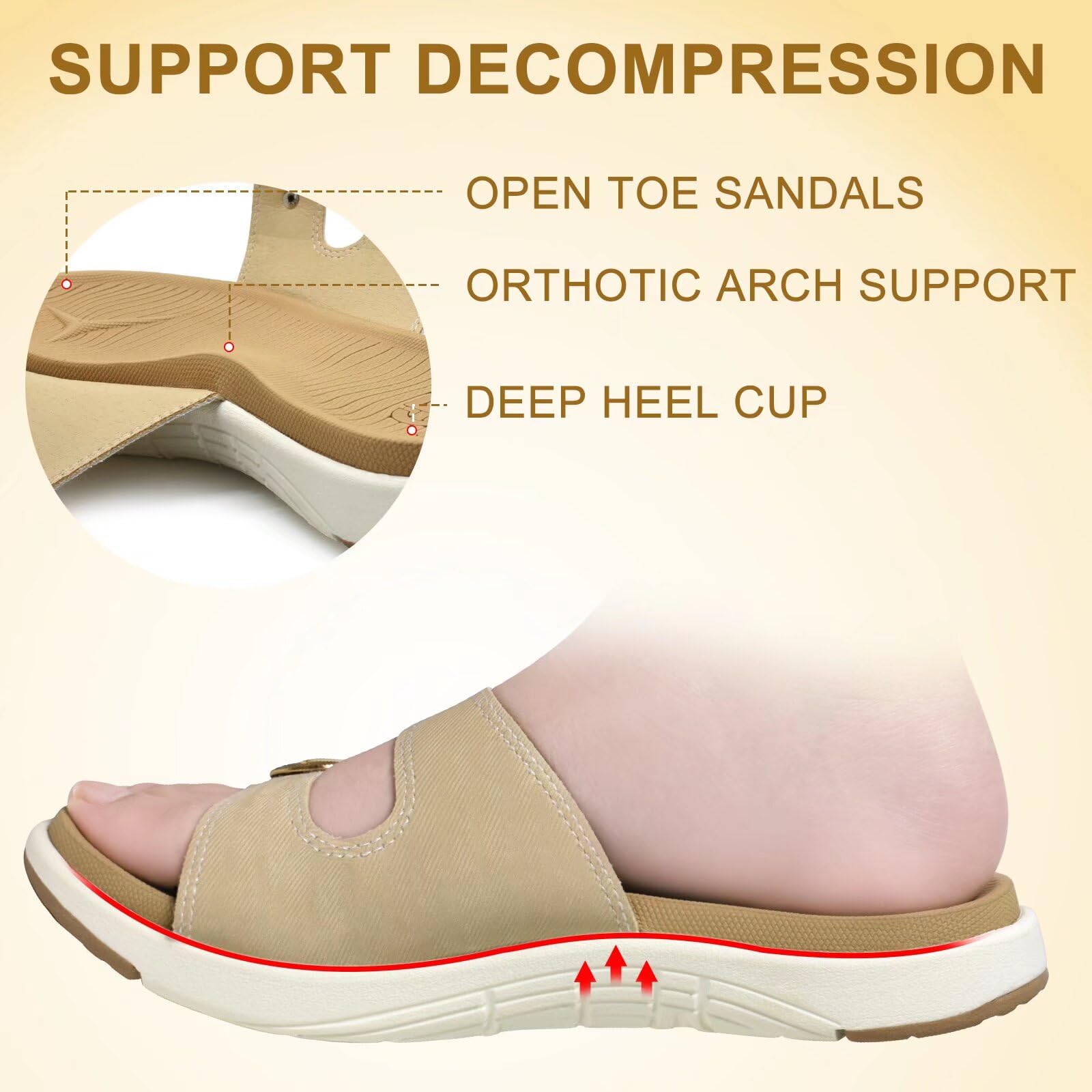 COFACE Women's Orthotic Slides - Plantar Fasciitis Relief Sandals with Arch Support, Adjustable Straps & Soft Cushion - Comfortable Slip-On Flat Sandals for Yoga, Home, and Outdoor Wear