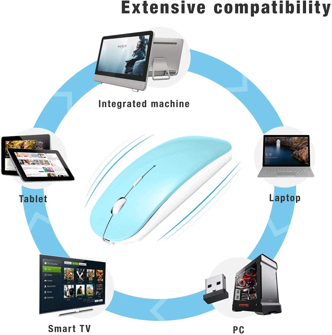 ZERU Rechargeable Bluetooth Wireless Mouse for MacBook Pro, Laptop, PC - Ergonomic Silent Click, Long Battery Life - Perfect for Office, Travel & Home Use