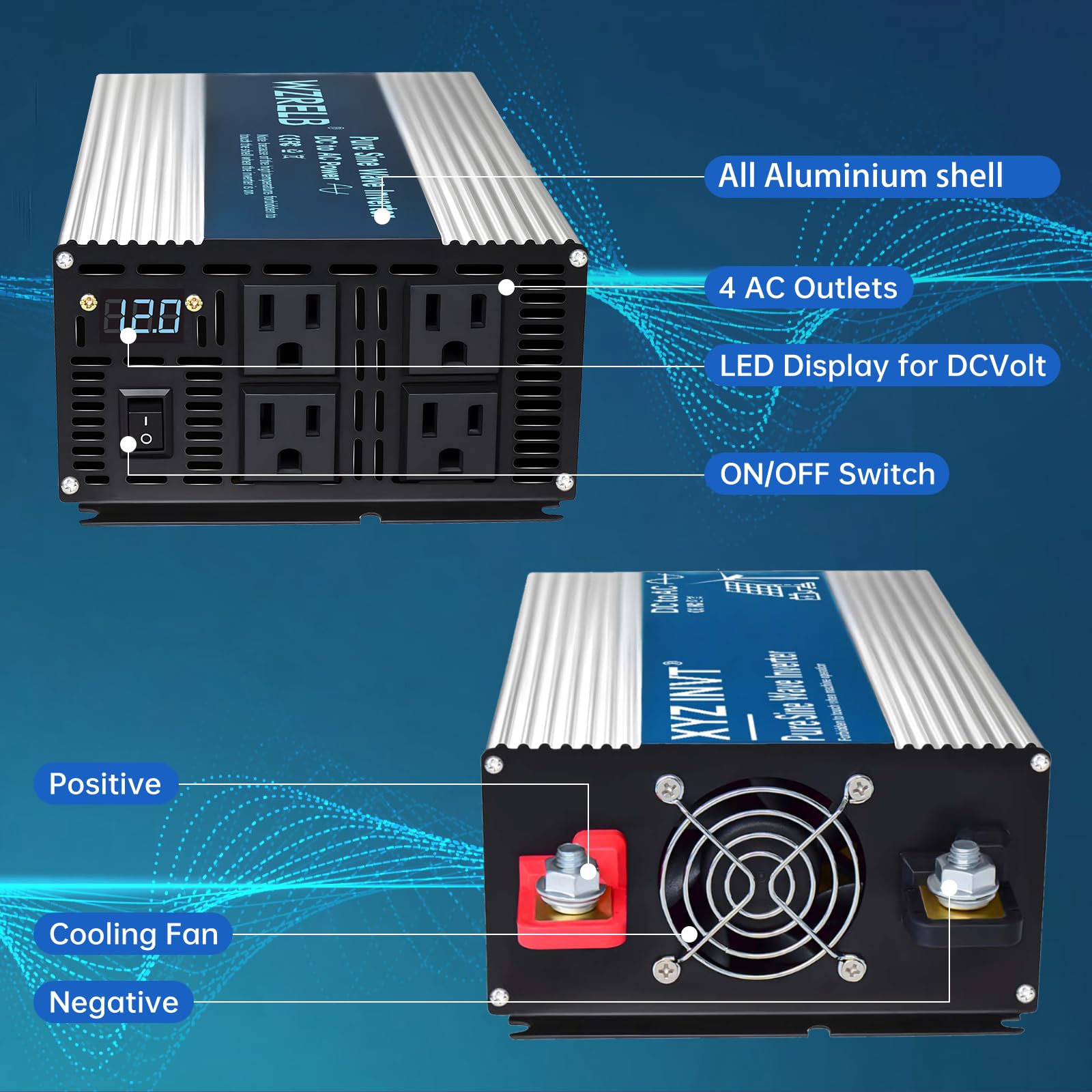 1800W Pure Sine Wave Power Inverter DC 12V to AC 110V/120V Converter with LED Display - 3600W Peak Output for RV, Camping, Home Backup & Small Appliances (Laptops, TVs, Refrigerators)