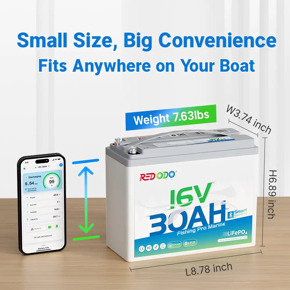 Redodo 16V 30Ah Lithium Fish Finder Battery with Bluetooth - Long Lasting Power for Fish Finders, Trolling Motors & Marine Electronics - Perfect for Kayak Fishing, Ice Fishing & Boat Trips