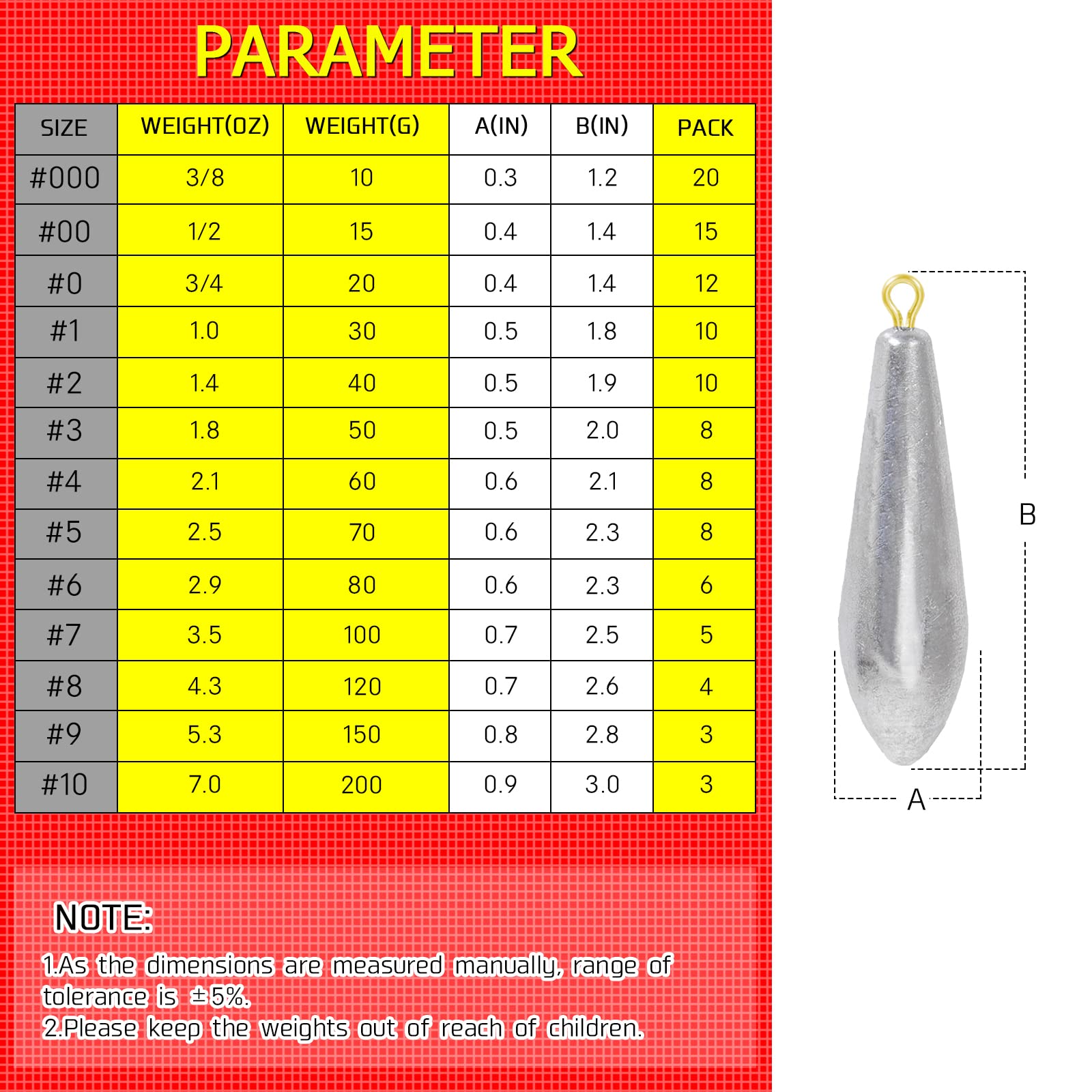 AMYSPORTS Drop Shot Fishing Weights Kit - Lead Sinkers for Bass, Freshwater & Saltwater Fishing - Removable Streamlined Design for Casting - Perfect for Bass Fishing, River & Lake Angling