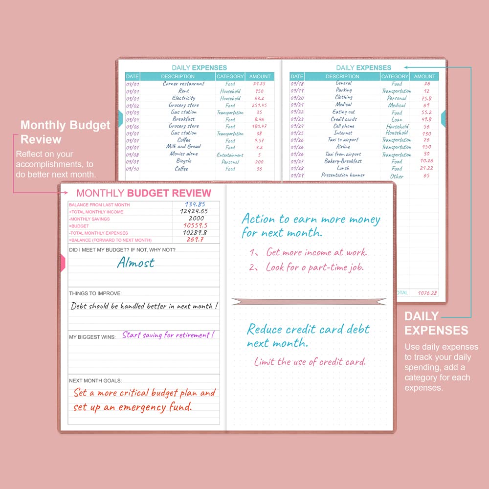 2024-2025 Budget Planner & Expense Tracker Notebook - Undated 12-Month Financial Organizer, 5.8