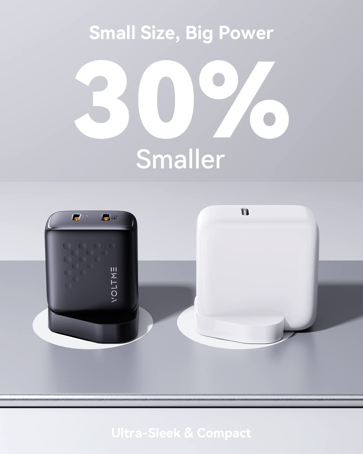 VOLTME 20W USB C Fast Charger Plug 2-Pack, PD 3.0 Type C Wall Charger Adapter for iPhone 14/13/12/11, Galaxy S23/S22, Pixel 4/3, iPad/iPad mini - Quick Charge for Home, Office & Travel