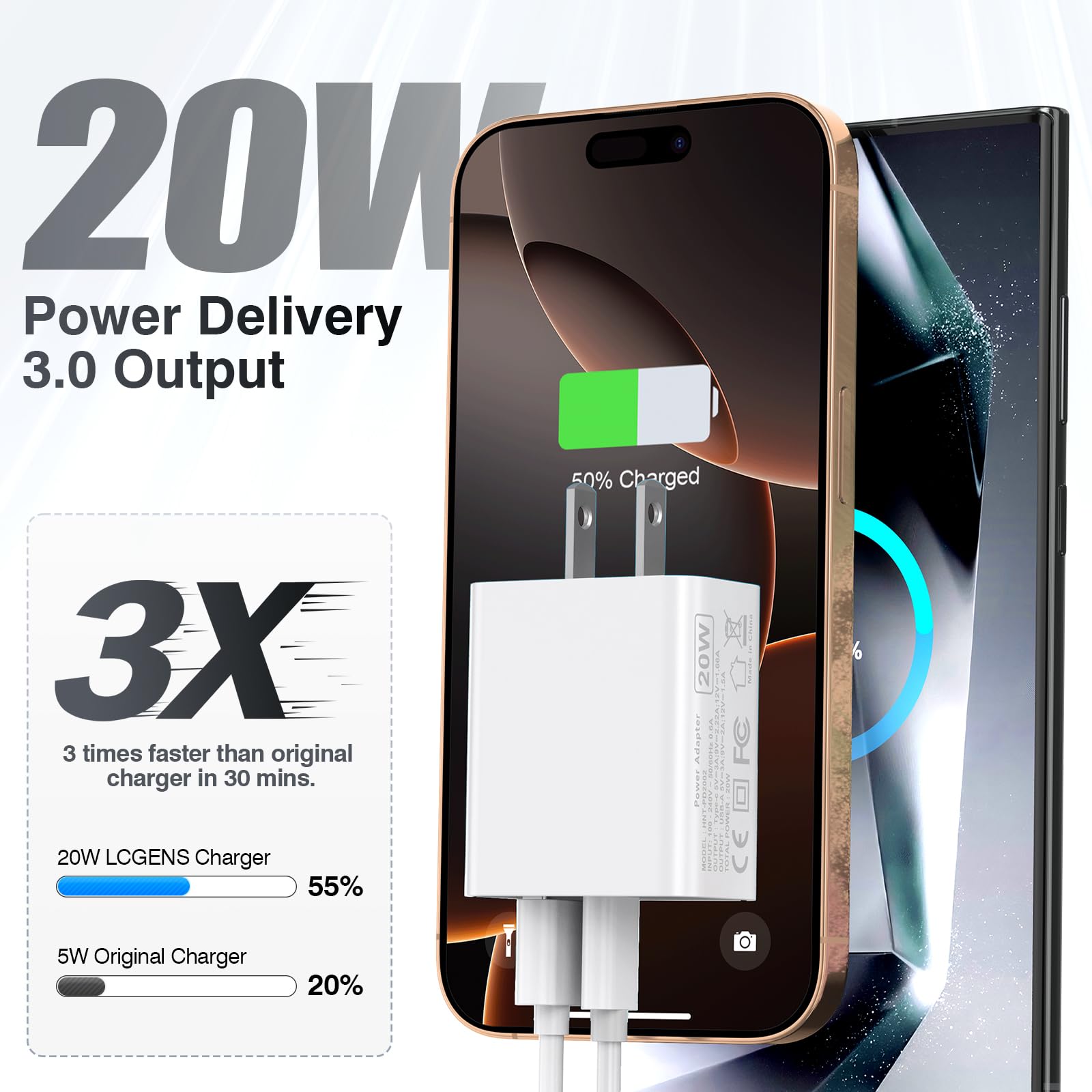 LCGENS 20W USB C Wall Charger Block, 2-Pack Dual Port PD Fast Charging Adapter - Compatible with iPhone 11/12/13/14/15/16/Pro Max, XS/XR/X, iPad Pro, Samsung Galaxy - Perfect for Home, Office & Travel Charging Needs