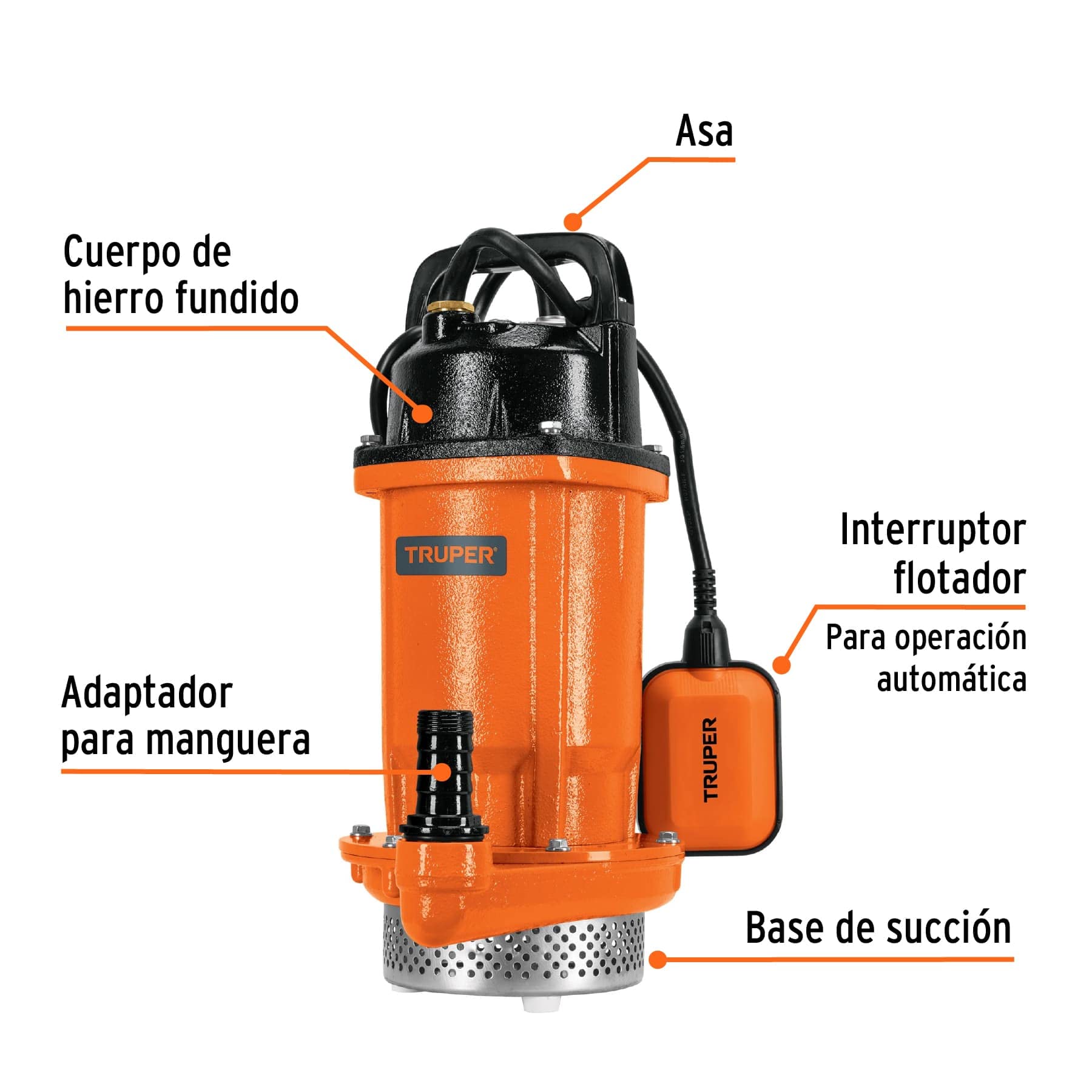 1 HP Cast Iron Submersible Water Pump for Clean Water - Ideal for Wells, Pools, Irrigation & Drainage Systems