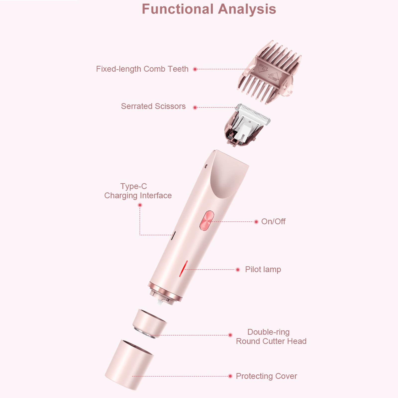 Coefficienta Electric Razor for Women - 2025 New 2-in-1 Lady Shaver with Comfort Design | Smooth Legs, Underarms & Bikini Line | Perfect for Travel, Gym & Daily Use