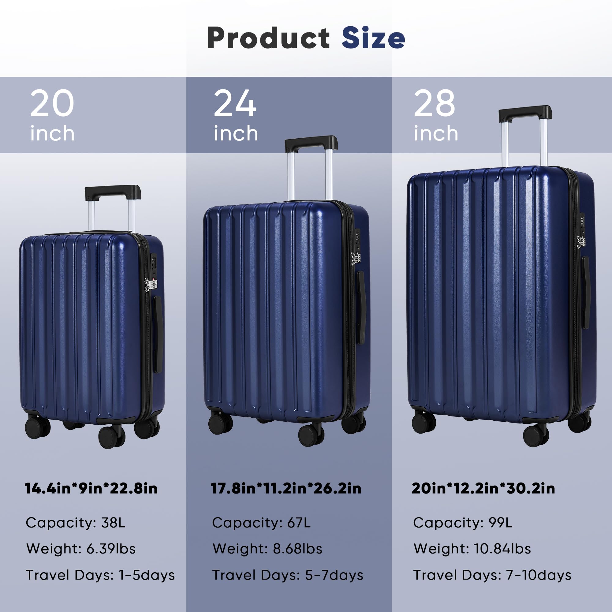 SHOWKOO 3-Piece Hardside Luggage Set - 100% Polycarbonate, Ultra Durable & Expandable Suitcases with TSA Lock & 360° Spinner Wheels (20in, 24in, 28in, Blue) - Perfect for International Travel, Family Vacations & Business Trips