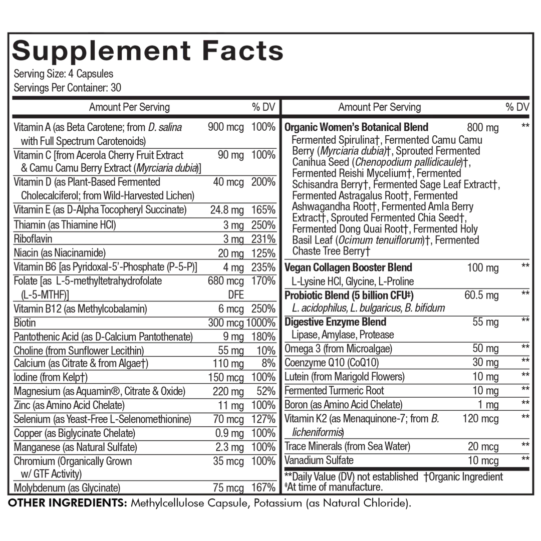 Best Women's Daily Multivitamins for Energy & Immunity - Essential Nutrients for Active Lifestyles, Workouts & Wellness Support