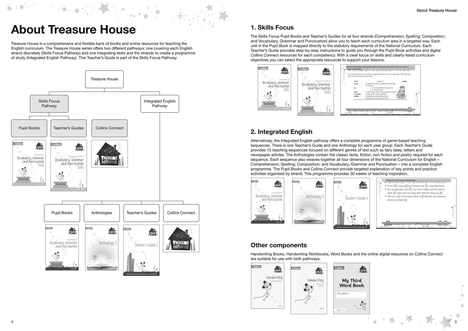 Treasure House - Vocabulary, Grammar & Punctuation Teacher Guide for Grade 3 | English Language Arts Teaching Resource | Classroom Instruction & Homeschool Learning