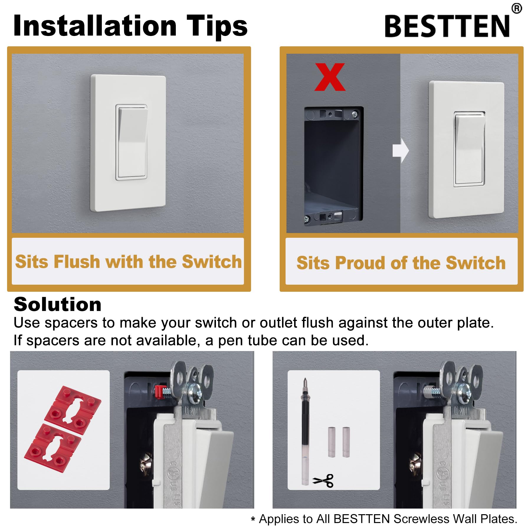 (100 Pack) BESTTEN 1-Gang Screwless Wall Plate - Glossy White Decorator Outlet Cover for Light Switch, Dimmer, USB, GFCI & Receptacle - Ideal for Home, Office & Commercial Renovations